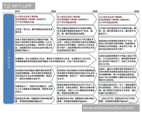 上海排球队状态分析与表现评估：数据透视与趋势解读