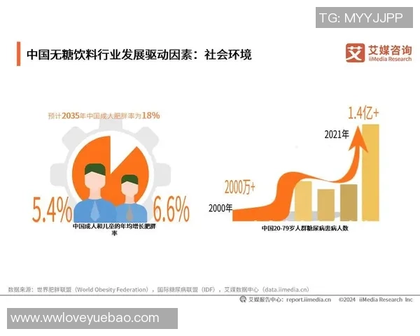 专访杨丽揭秘街舞成功秘诀与未来发展趋势分析