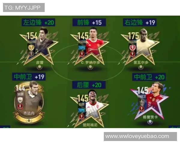 2023年FIFA足球TOTS评选揭晓球迷们期待的最佳球员名单一览