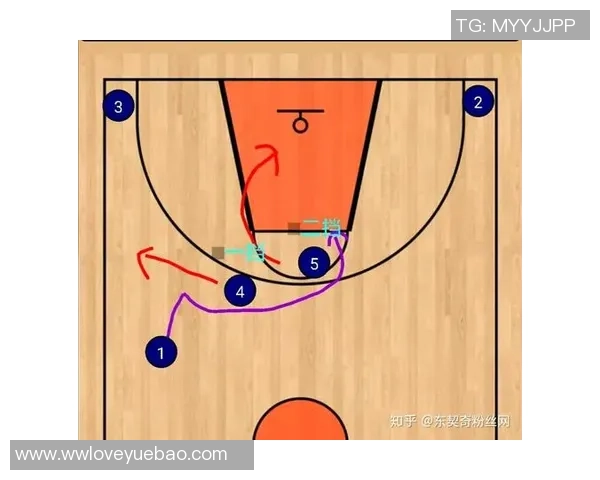 深入分析成都羽毛球队快攻战术的优势与应用技巧