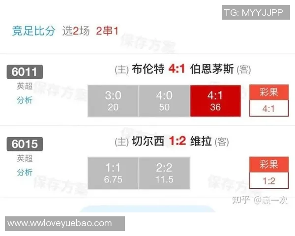 竞彩足球分析方法详解助你提升投注胜率的技巧与策略