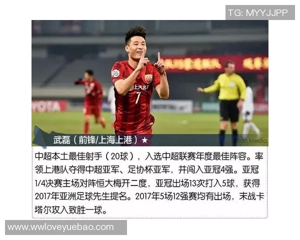 足球员袖口的设计与功能探讨如何提升运动表现与团队形象