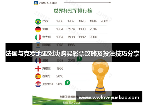 法国与克罗地亚对决购买彩票攻略及投注技巧分享