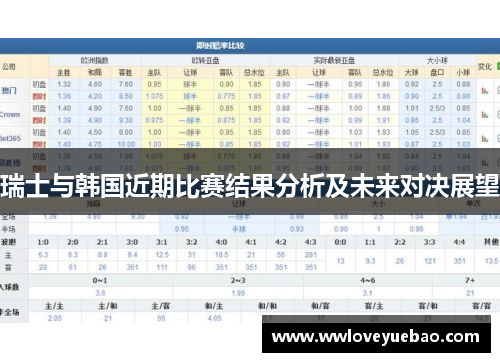 瑞士与韩国近期比赛结果分析及未来对决展望